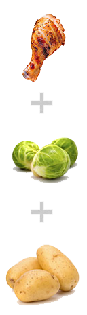 Aardappelen, groente en vlees: een klassieke AVG-maaltijd